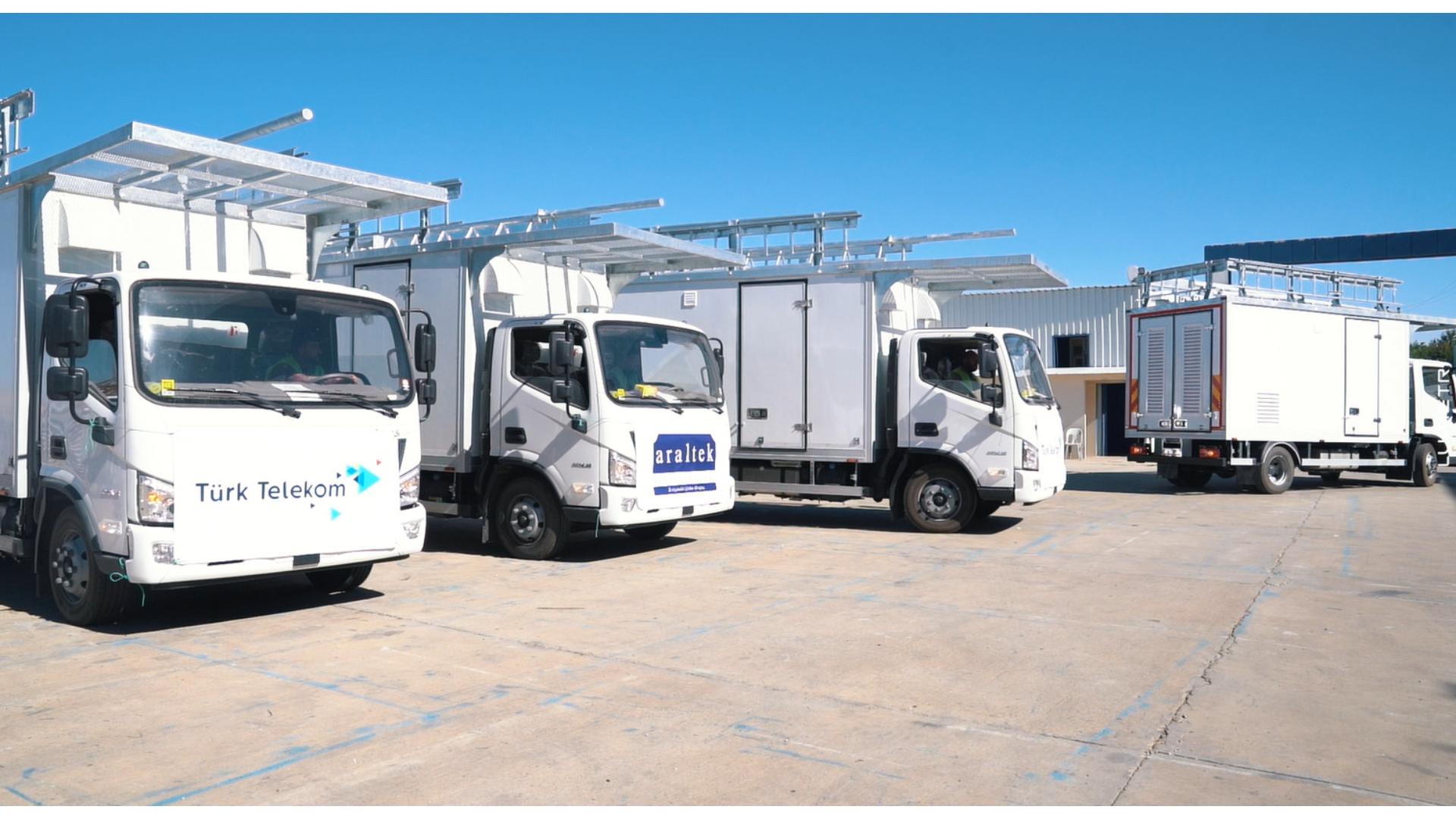 Mobil Araç Renovasyonu — Genel